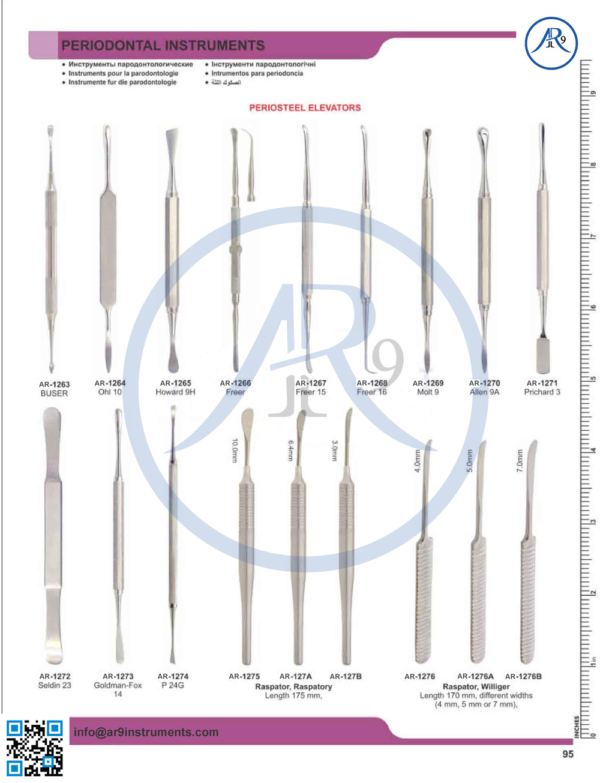 Periodontal Instrument