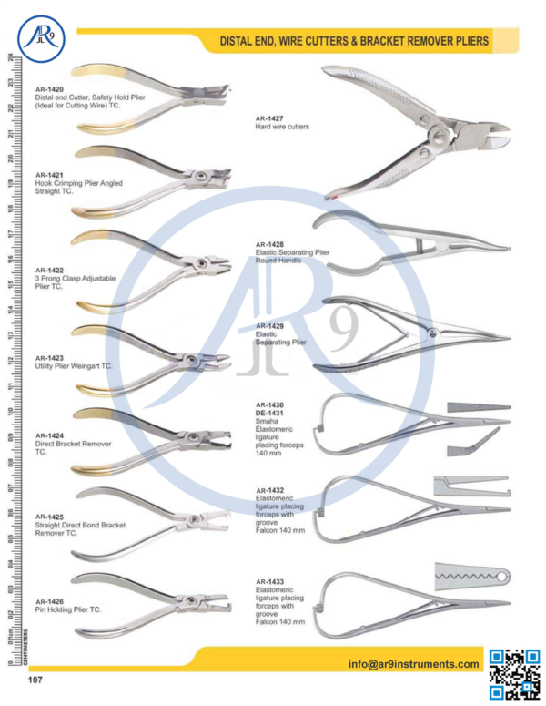 Distal End Wire Cutters & Bracket Remover Plier