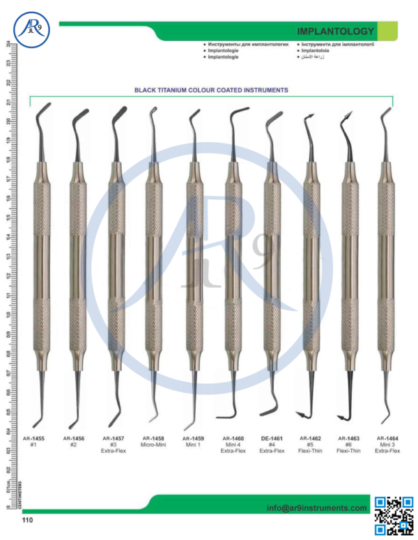 Implantology