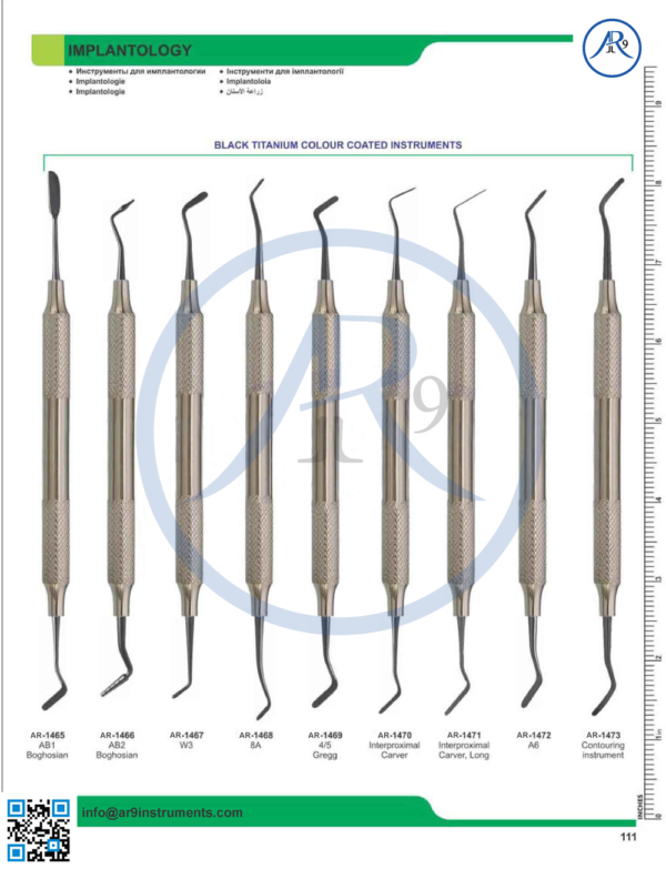 Implantology