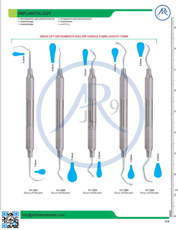 Implantology