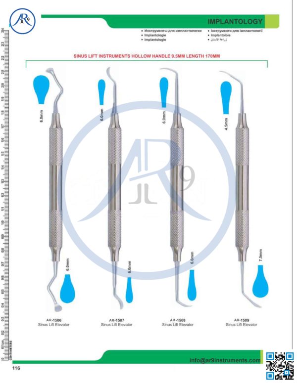 Implantology