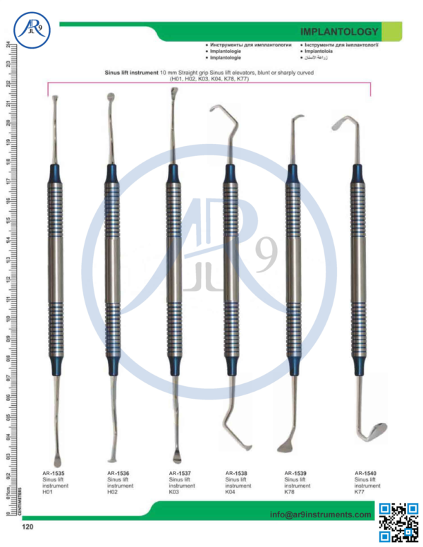 Implantology