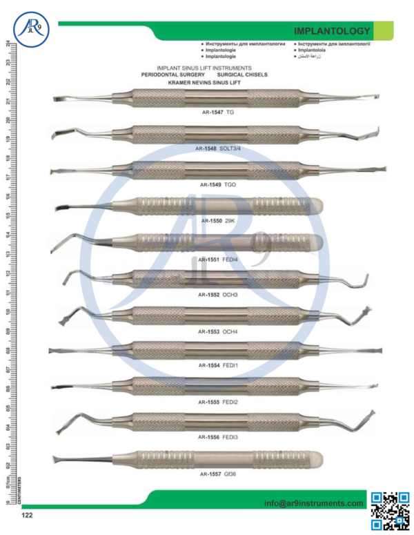 Implantology