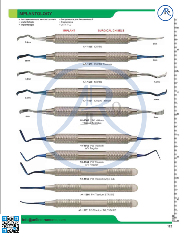 Implantology