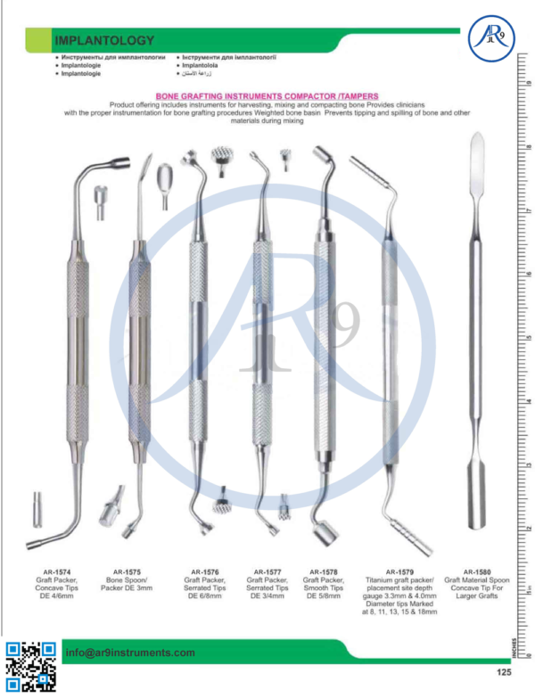 Implantology