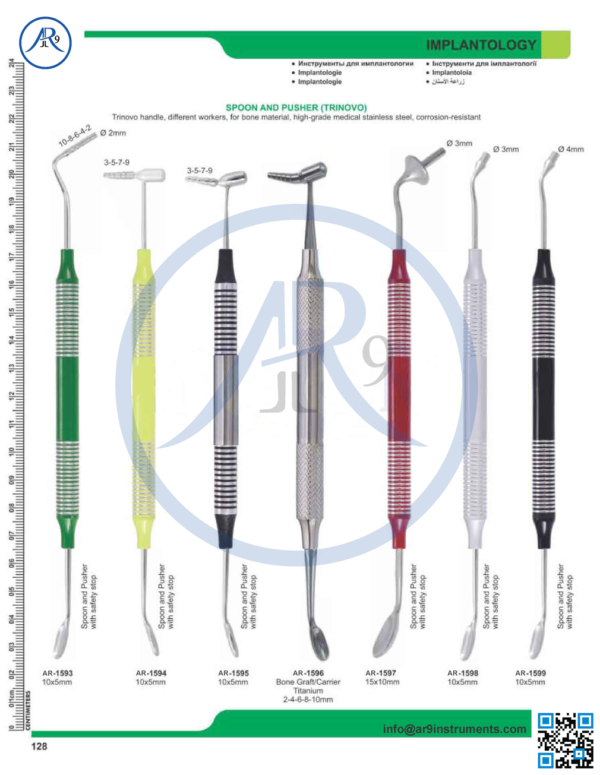 Implantology