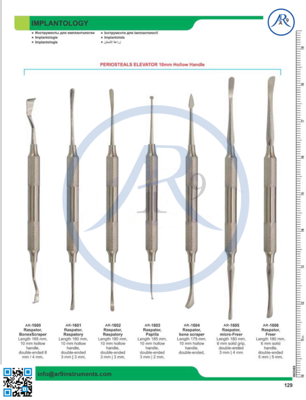 Implantology