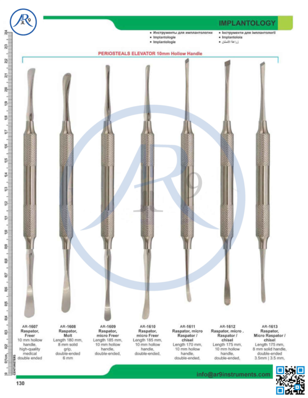 Implantology