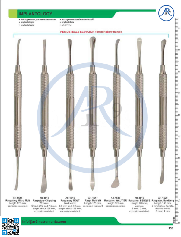 Implantology