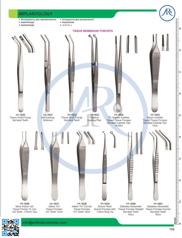 Implantology