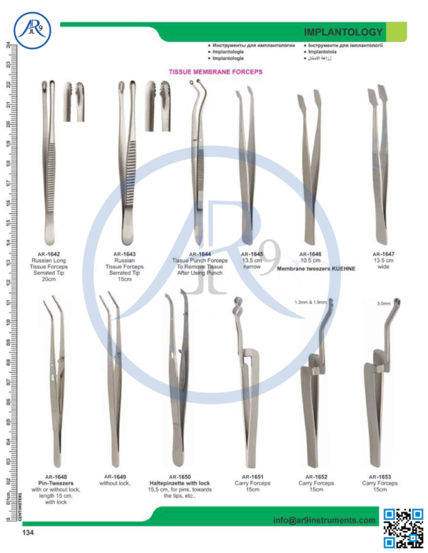 Implantology