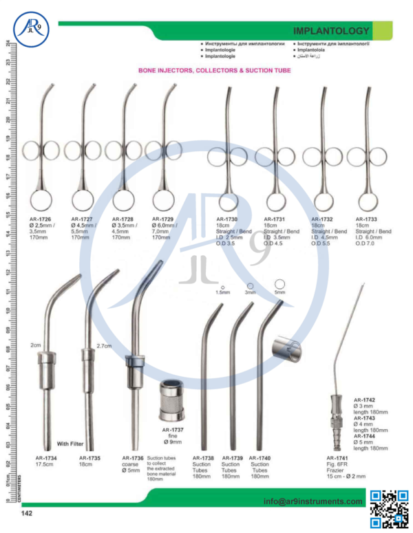 Implantology