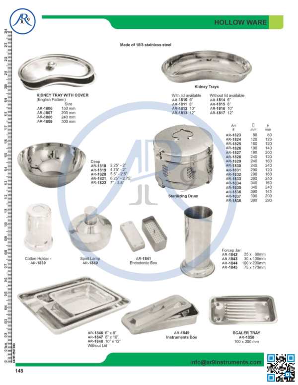 Hollow Ware