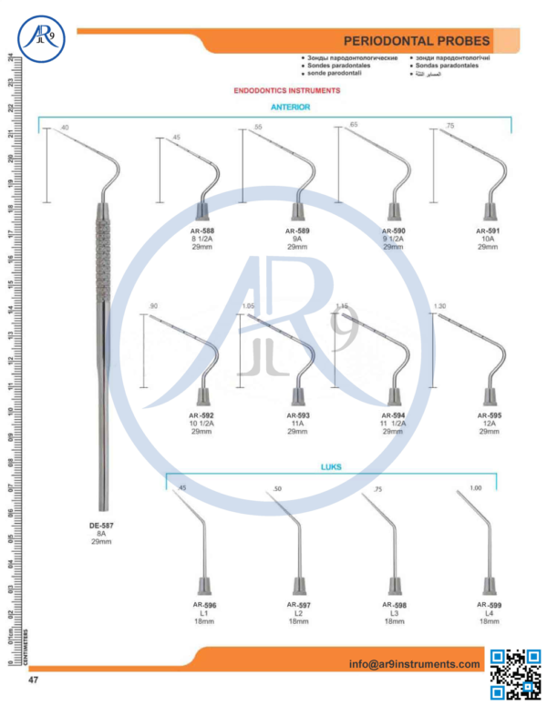 Periodontal Instrument