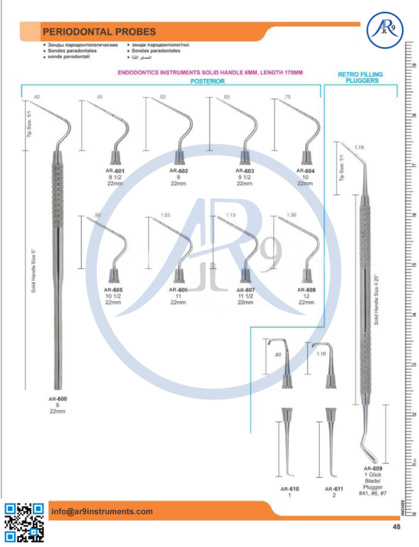 Periodontal Instrument