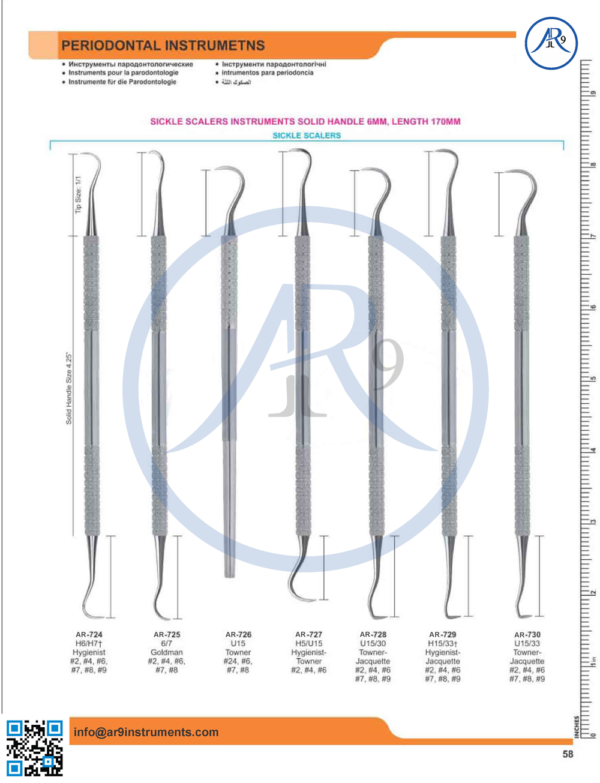 Periodontal Instrument