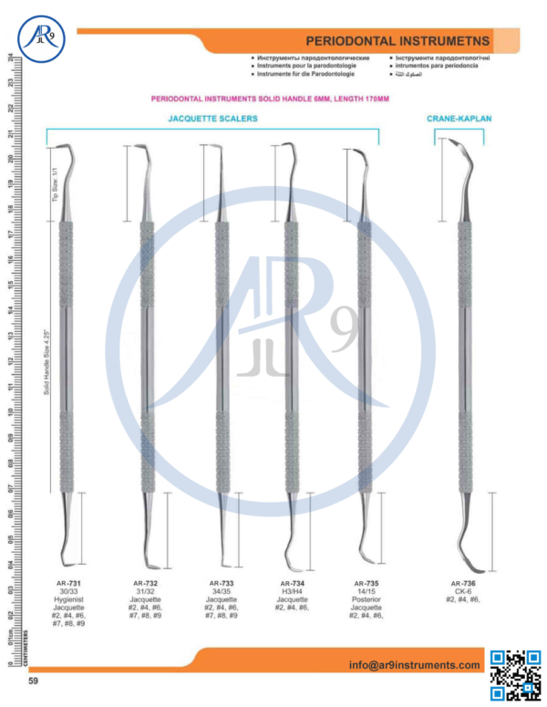 Periodontal Instrument