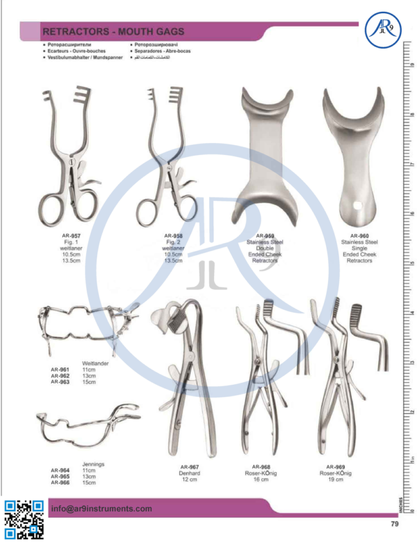Retractor-Mouth  Gags