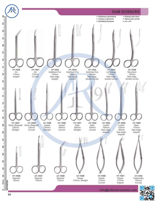 Gum Scissor